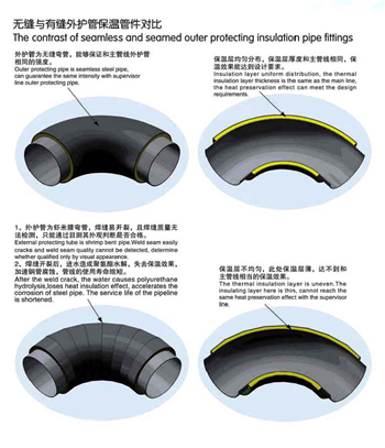 無（wú）縫、有縫對比1.png