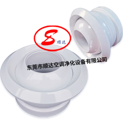 球形（xíng）可調噴口