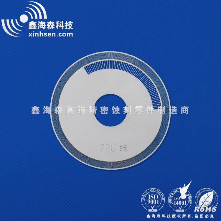 720碼道碼（mǎ）盤